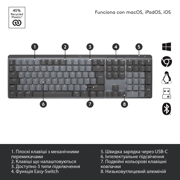 Клавіатура Logitech MX Mechanical Wireless Illuminated Performance Graphite Tactile 31260783 фото